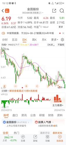 金固股份最新公告深度解读